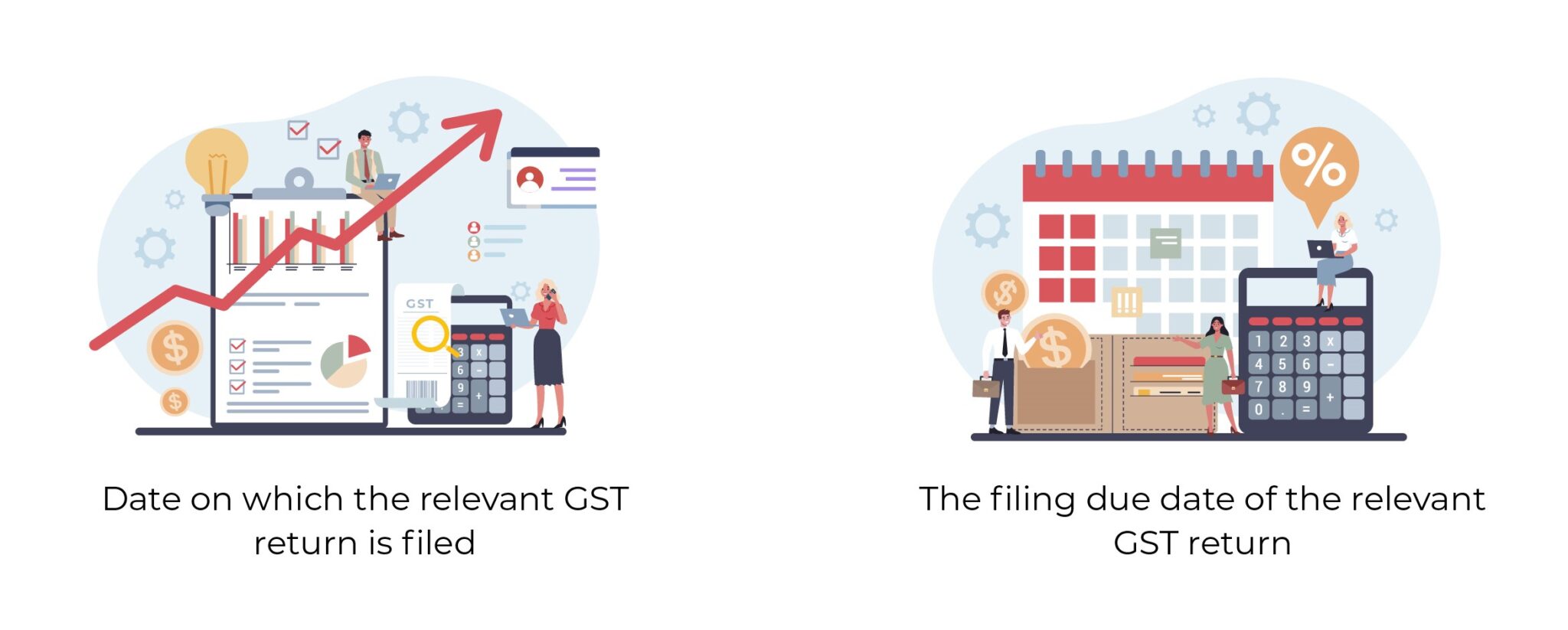 gst-invoicenow-requirement-ccs